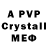 Alpha PVP крисы CK Cebanu Simion